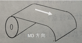 炎熱天氣不干膠材料易彎曲？是什么原因呢？