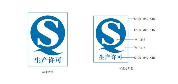 食品標(biāo)簽上的“QS”是什么意思？