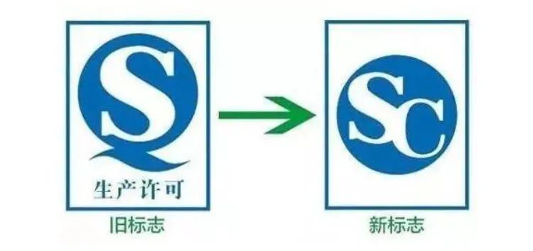 食品標(biāo)簽上的“QS”是什么意思？