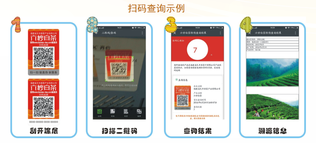 哪些行業(yè)適合一物一碼防偽，它帶來哪些價值優(yōu)勢