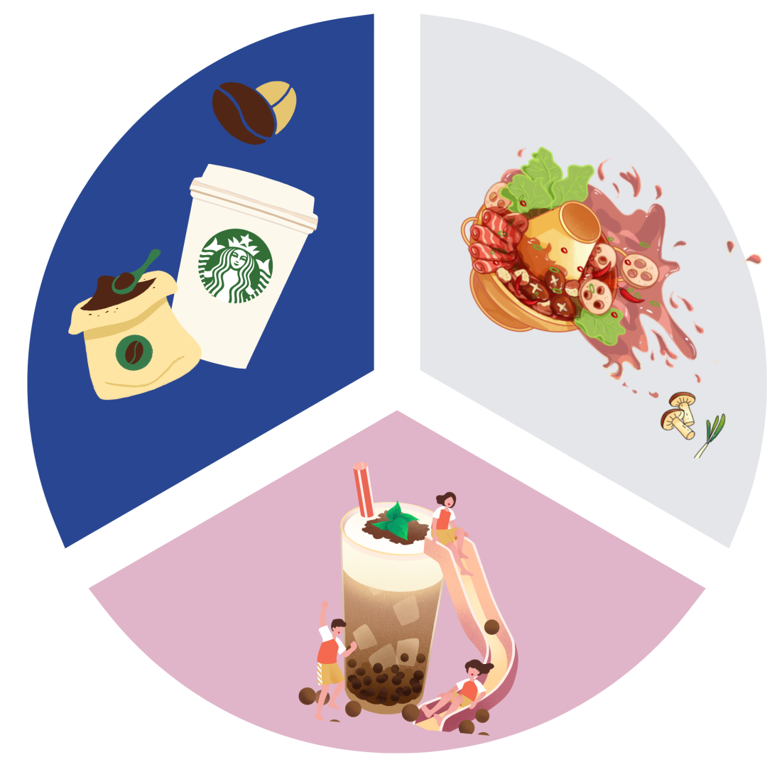 奶茶杯不干膠標簽你知道多少？