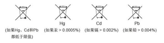 電池標(biāo)簽印刷 - 帶你了解不干膠電池標(biāo)簽