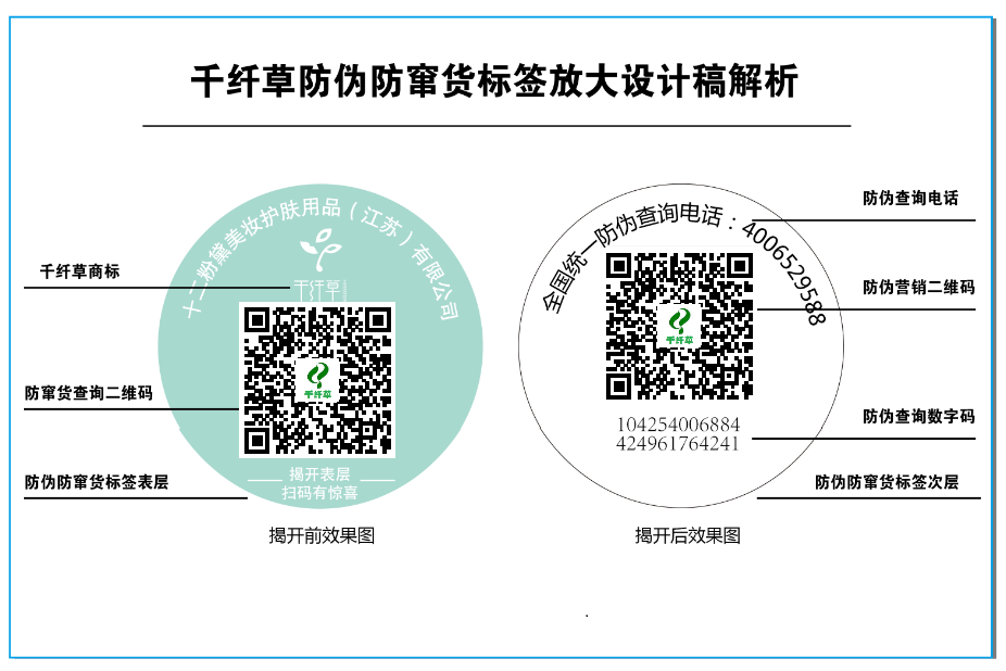 常見產品防偽方式介紹
